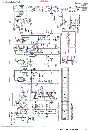 Tonfunk_W251D维修电路原理图.pdf