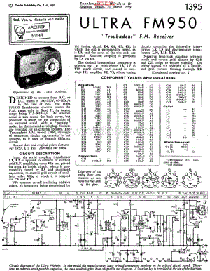 Ultra_FM950维修电路原理图.pdf