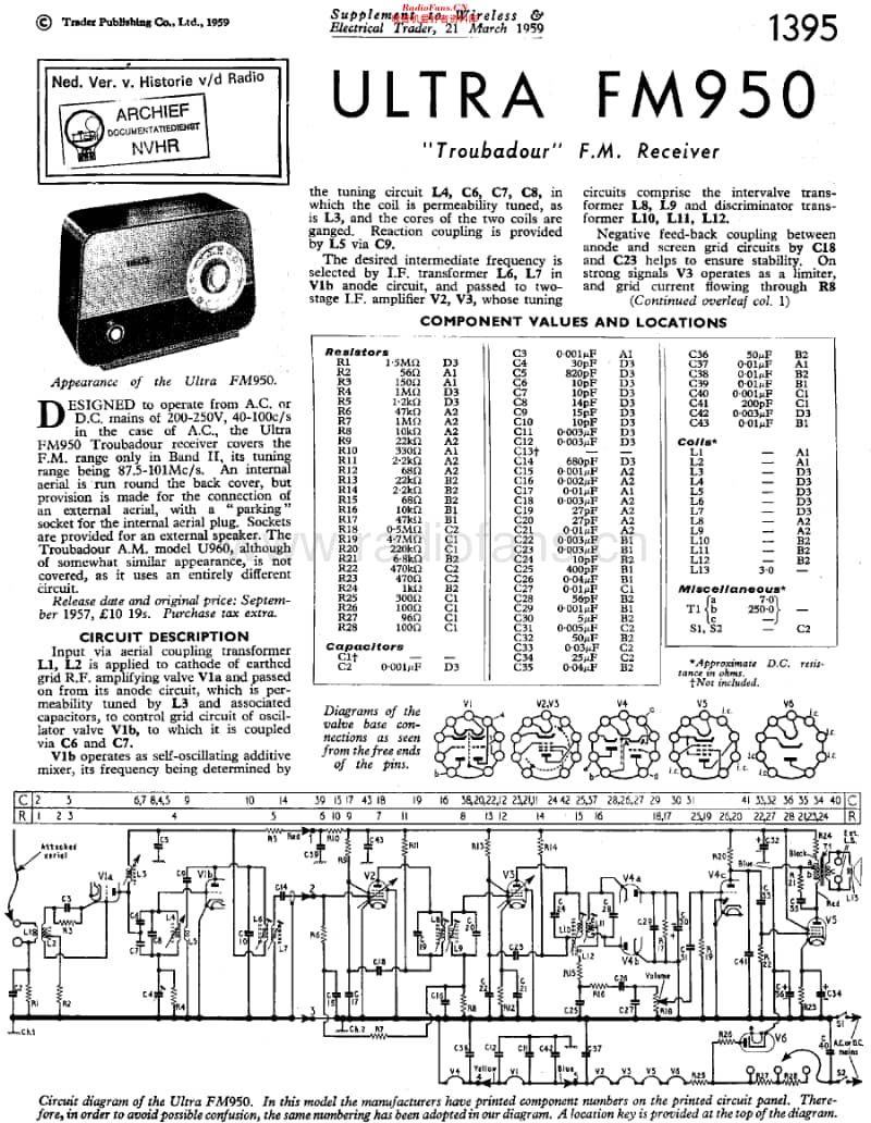 Ultra_FM950维修电路原理图.pdf_第1页