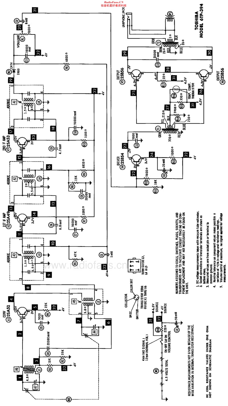 Toshiba_6TP394维修电路原理图.pdf_第2页