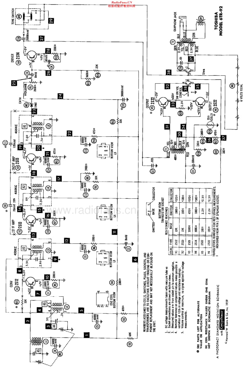 Toshiba_6TR92维修电路原理图.pdf_第2页