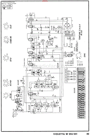 Tonfunk_W253维修电路原理图.pdf