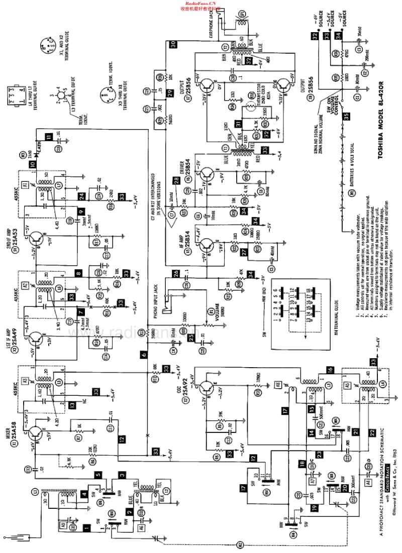 Toshiba_8L420维修电路原理图.pdf_第3页
