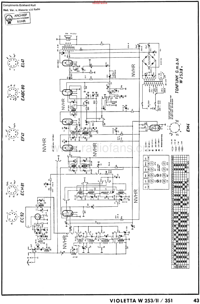 Tonfunk_W253II维修电路原理图.pdf_第1页