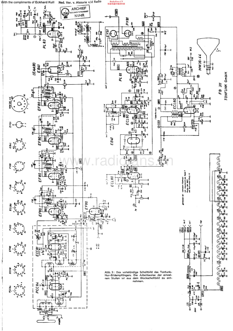 Tonfunk_FB311维修电路原理图.pdf_第1页