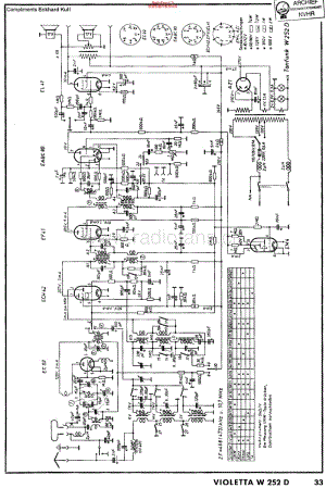 Tonfunk_W252D维修电路原理图.pdf