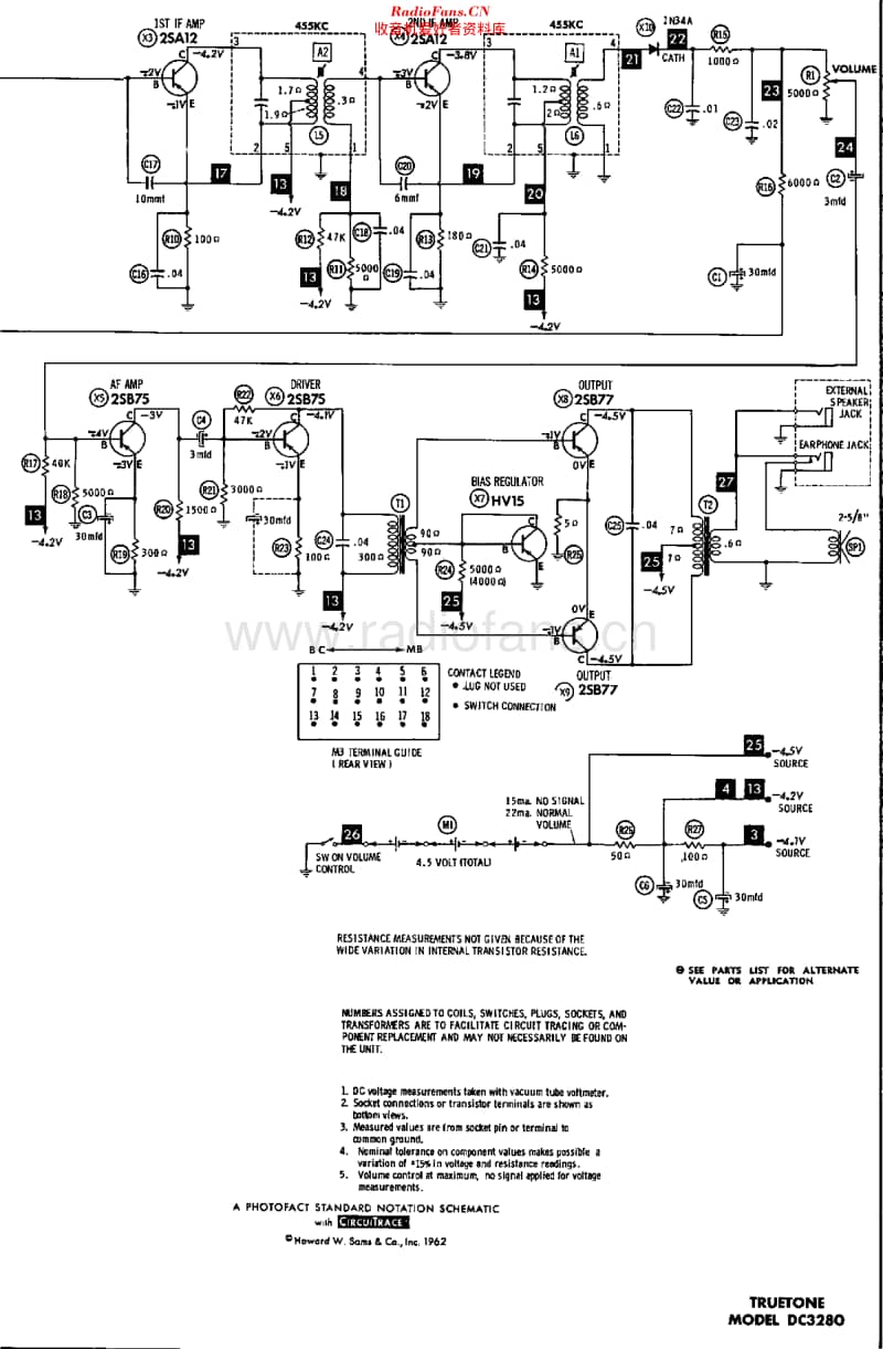 Truetone_DC3280维修电路原理图.pdf_第3页