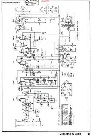 Tonfunk_W450D维修电路原理图.pdf