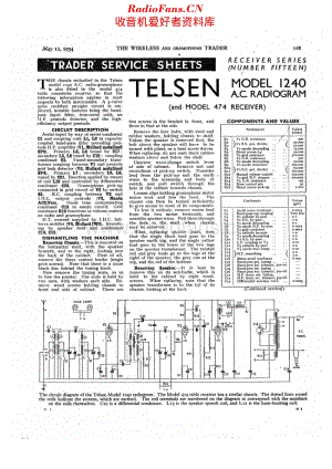 Telsen_474维修电路原理图.pdf