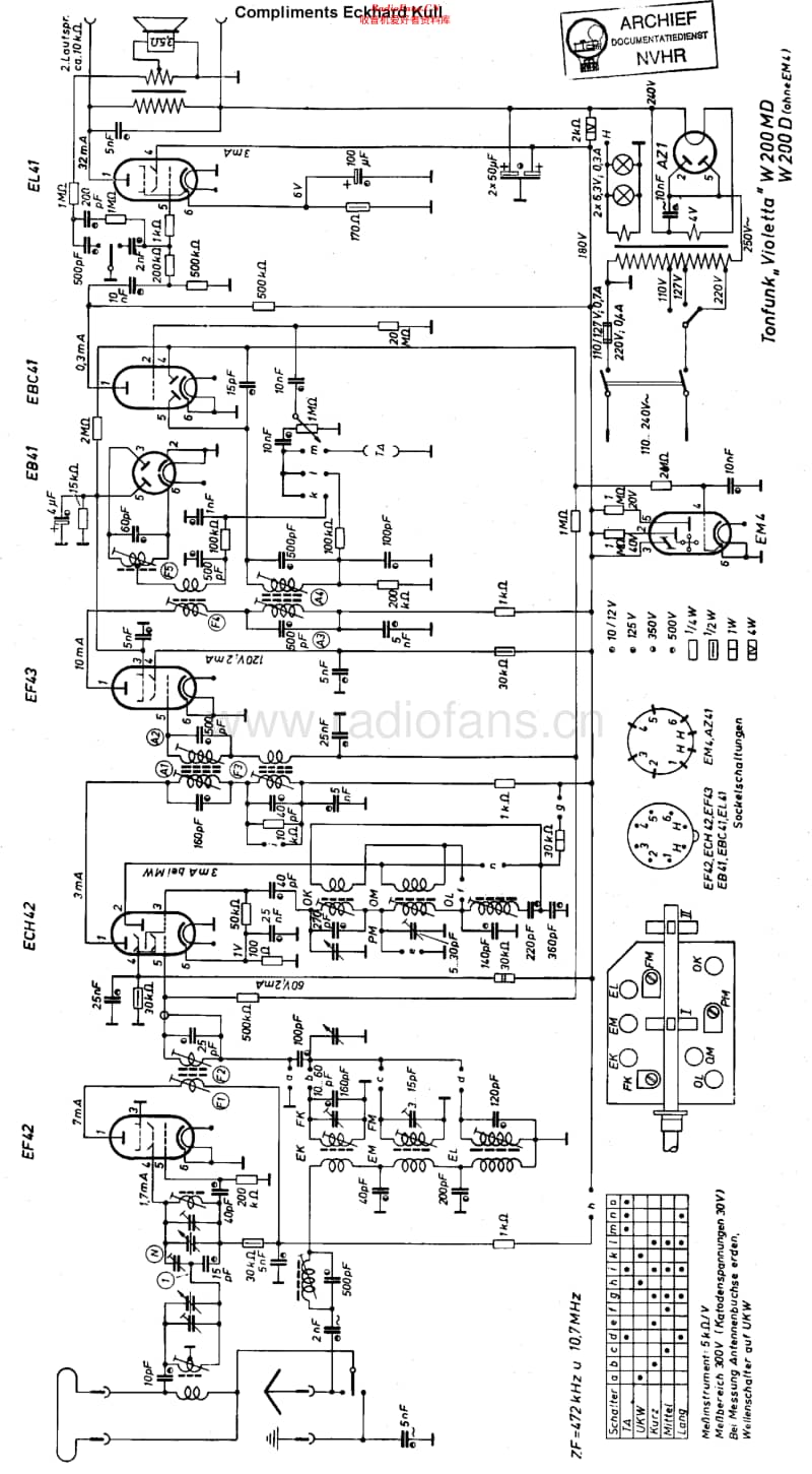 Tonfunk_W200D维修电路原理图.pdf_第1页