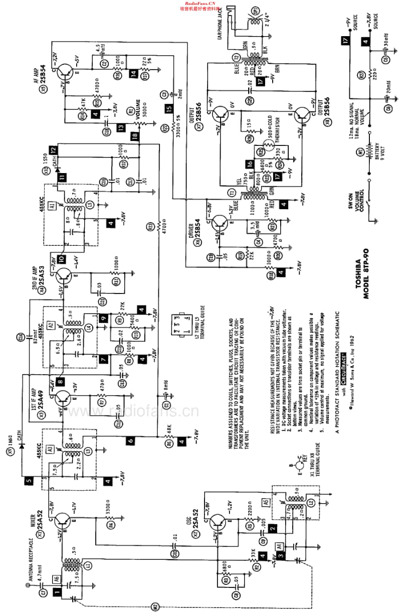 Toshiba_8TP90维修电路原理图.pdf_第2页