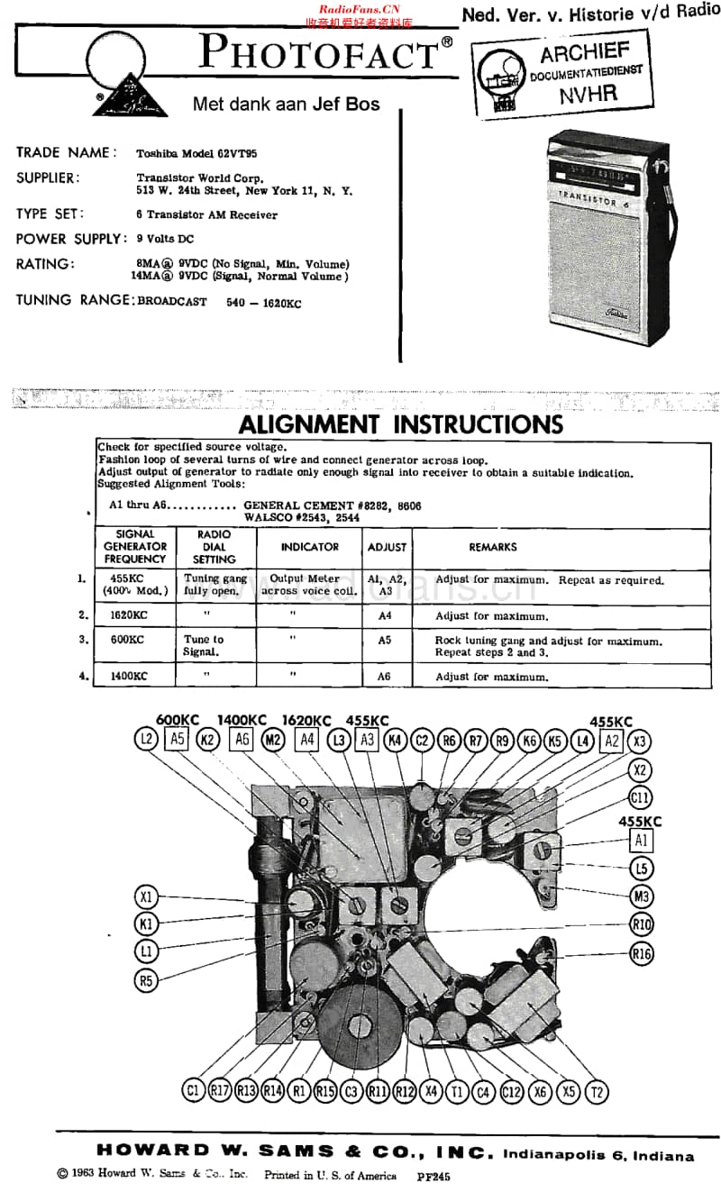 Toshiba_62VT95维修电路原理图.pdf_第1页