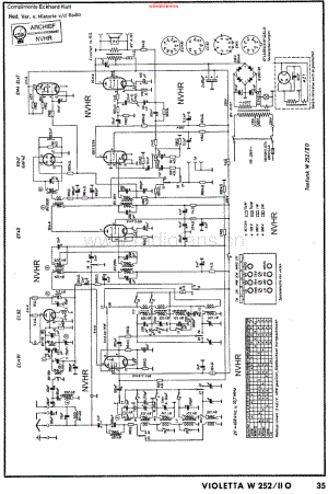Tonfunk_W252IIO维修电路原理图.pdf