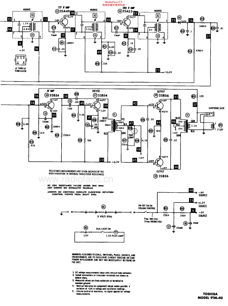 Toshiba_9TM40维修电路原理图.pdf_第3页