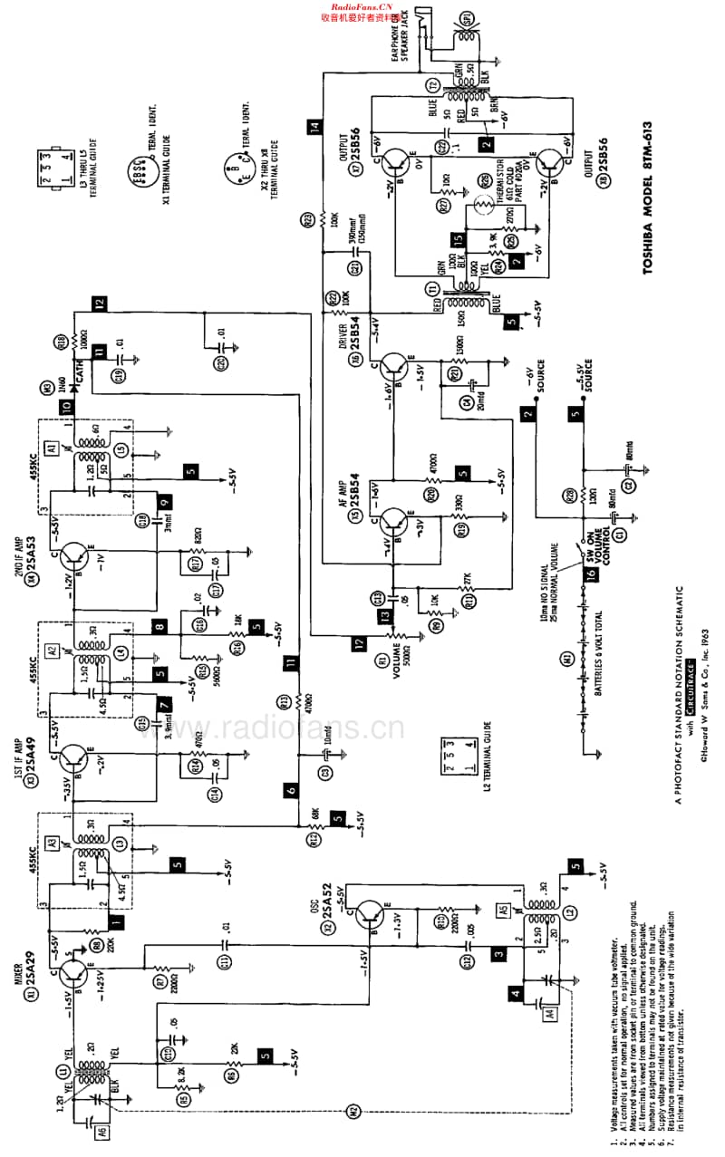 Toshiba_8TM613维修电路原理图.pdf_第2页