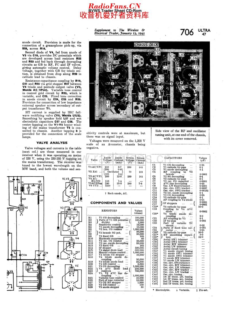 Ultra_47维修电路原理图.pdf_第2页