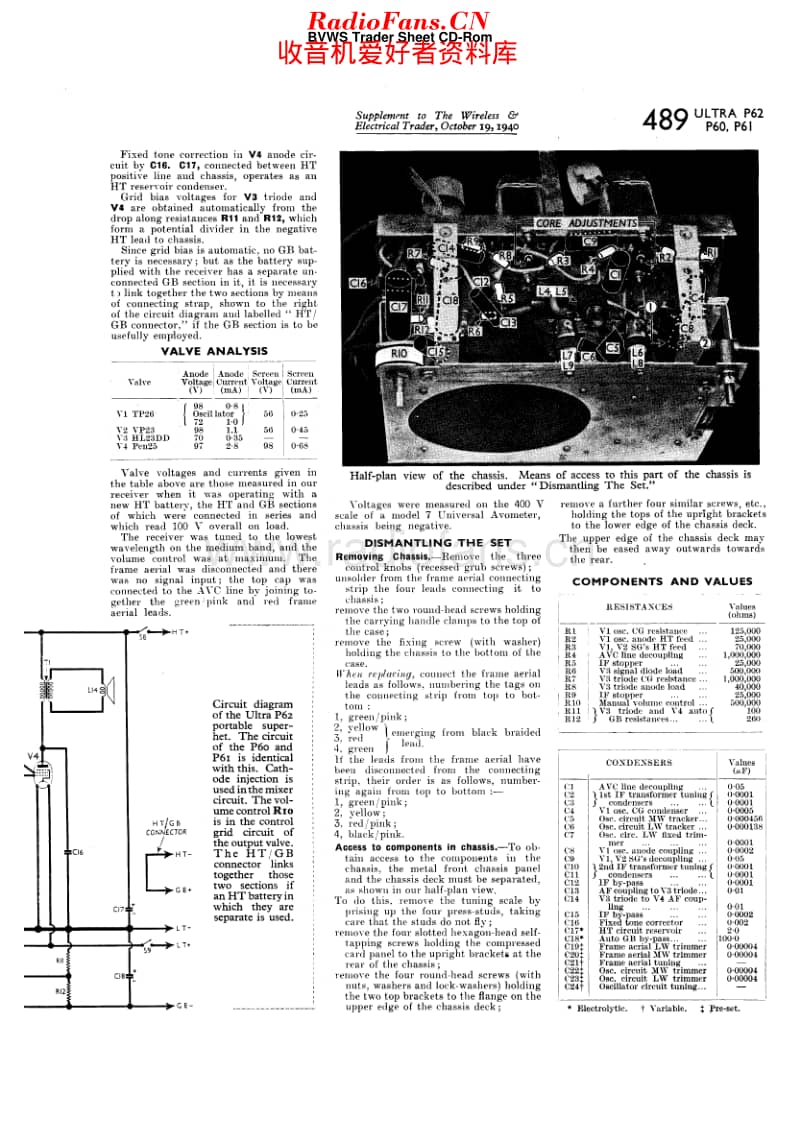 Ultra_P62维修电路原理图.pdf_第2页