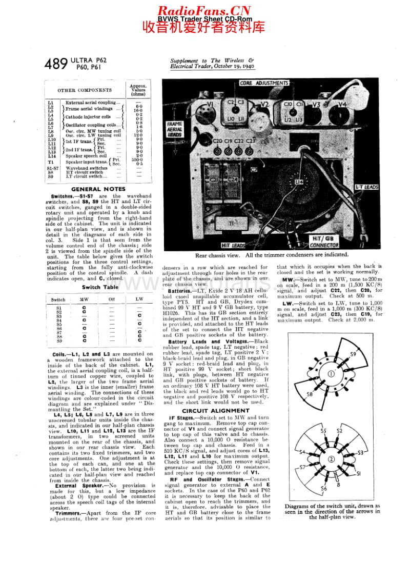 Ultra_P62维修电路原理图.pdf_第3页
