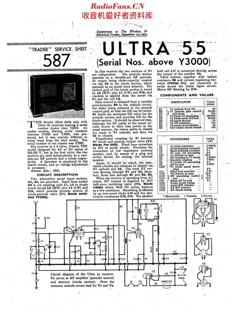 Ultra_55维修电路原理图.pdf_第1页