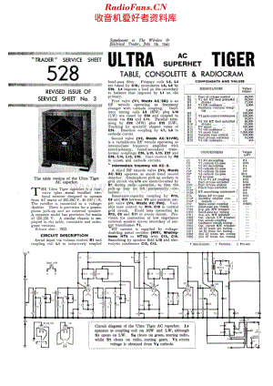 Ultra_TigerSuper维修电路原理图.pdf