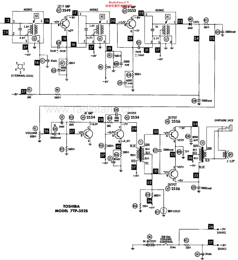Toshiba_7TP352S维修电路原理图.pdf_第3页