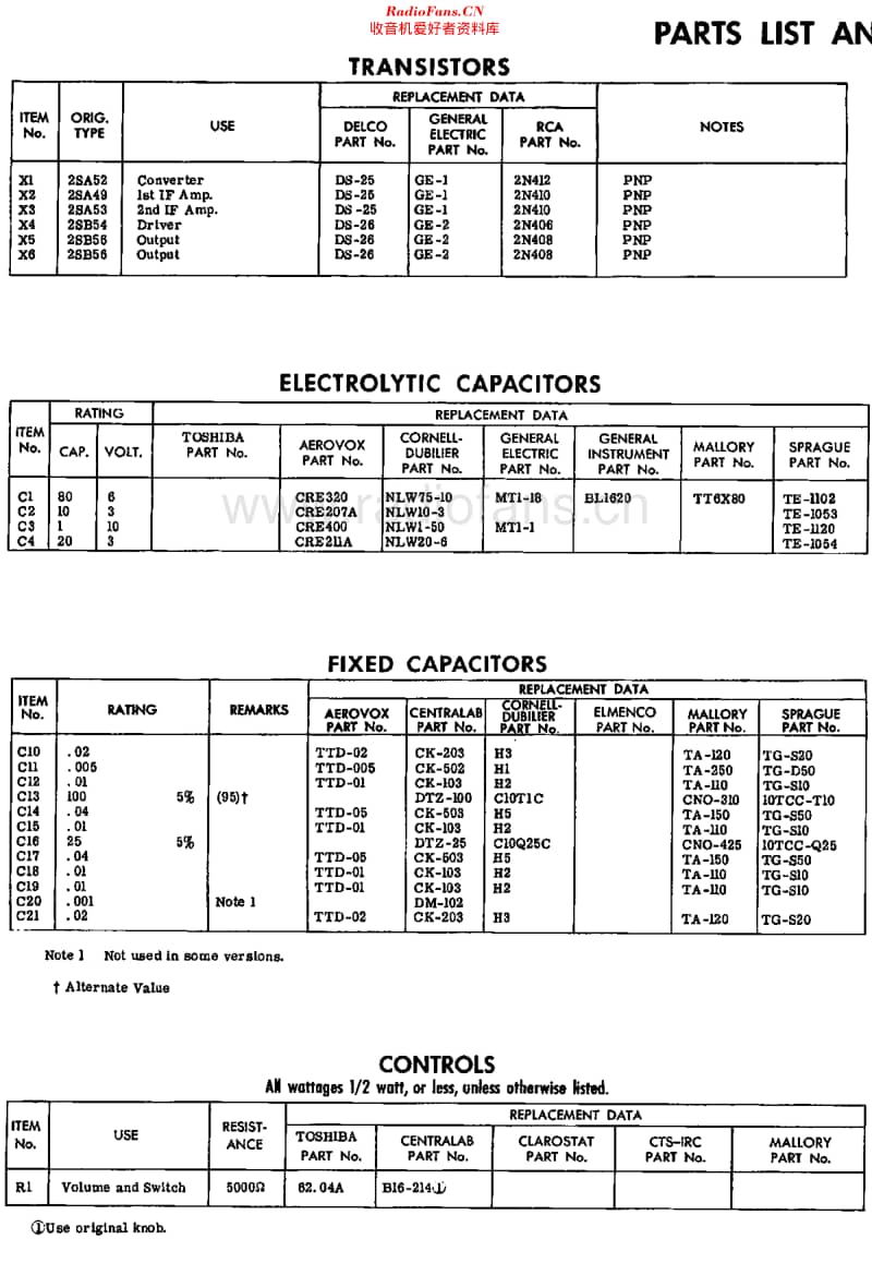 Toshiba_6TP31维修电路原理图.pdf_第3页