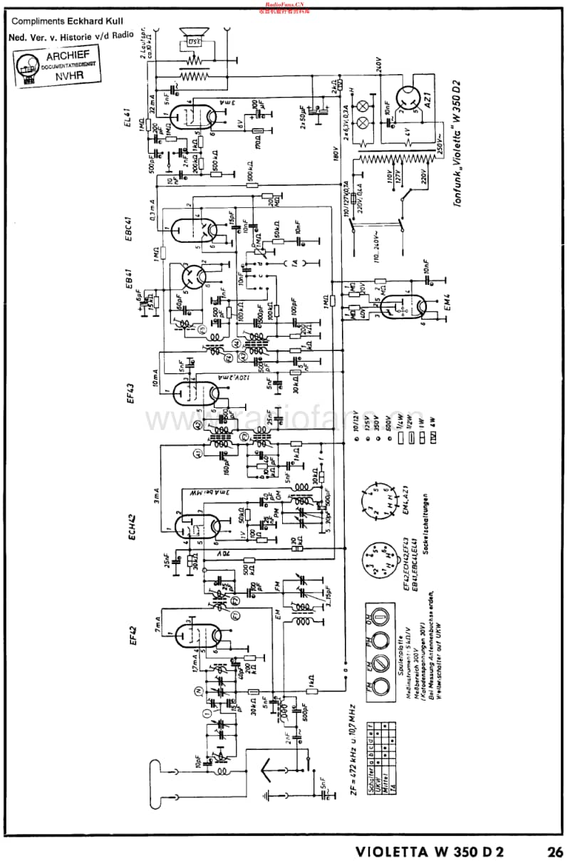 Tonfunk_W350D2维修电路原理图.pdf_第1页