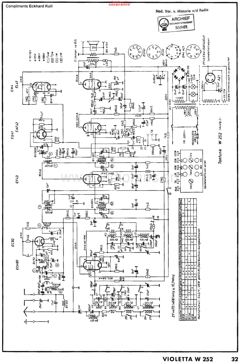 Tonfunk_W252维修电路原理图.pdf_第1页