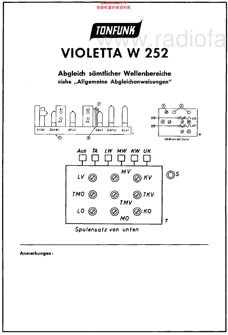 Tonfunk_W252维修电路原理图.pdf_第2页