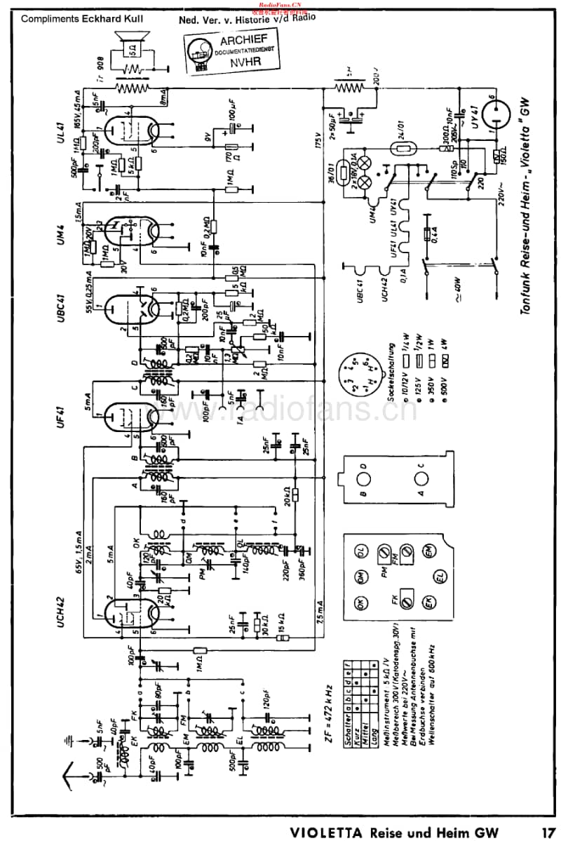 Tonfunk_ReiseUndHeimGW维修电路原理图.pdf_第1页