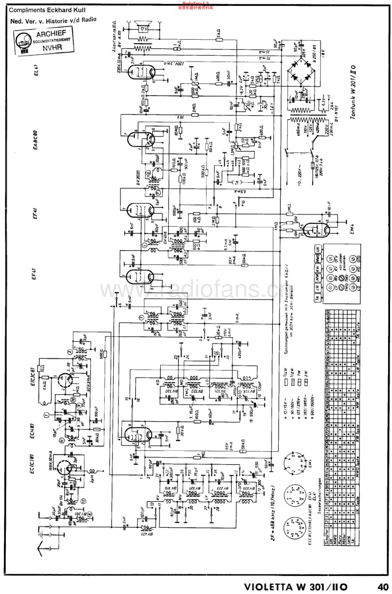 Tonfunk_W301IIO维修电路原理图.pdf_第1页