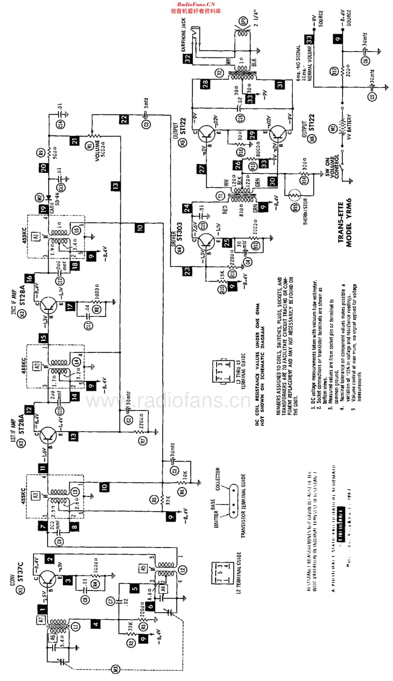 Transette_YRM6维修电路原理图.pdf_第2页