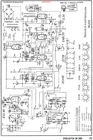 Tonfunk_W205维修电路原理图.pdf