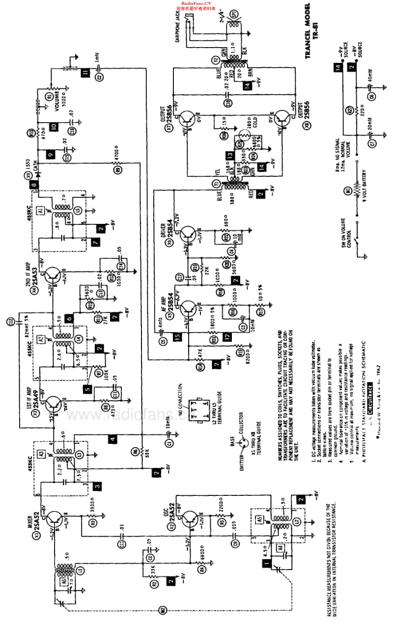 Trancel_TR81维修电路原理图.pdf_第2页