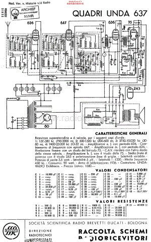 Unda_637维修电路原理图.pdf