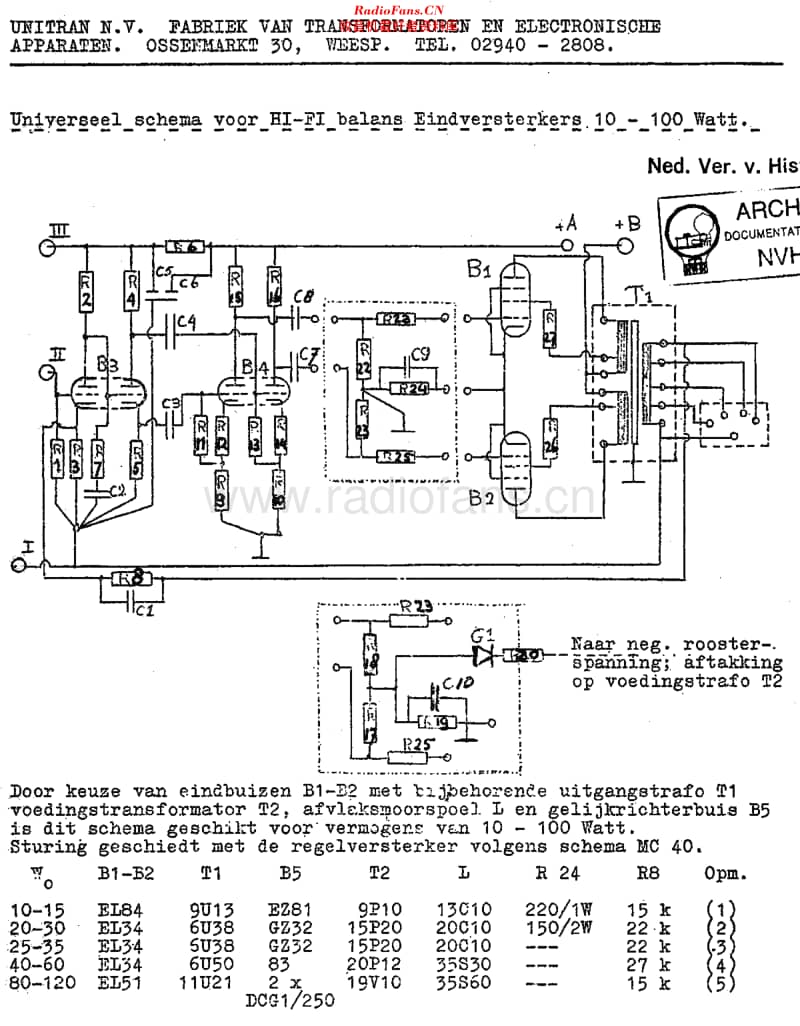 Unitran_HiFiVersterkers维修电路原理图.pdf_第1页