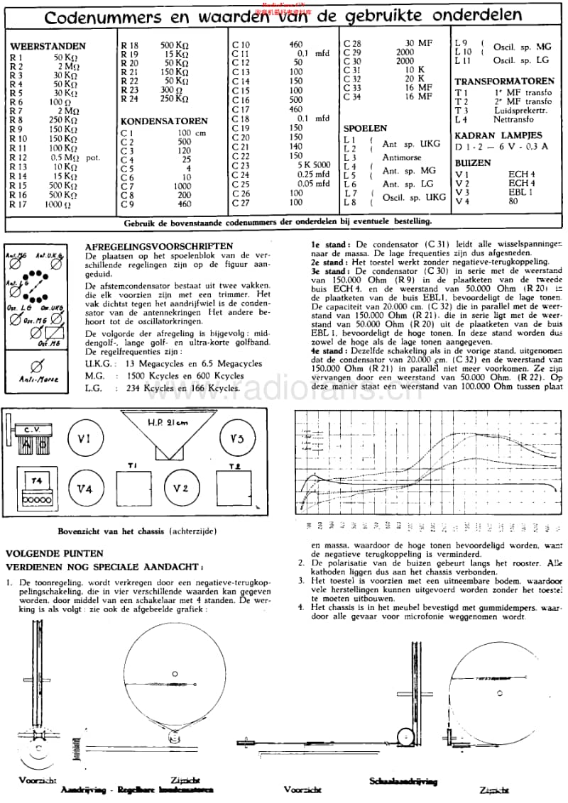 Unic_Dauphin维修电路原理图.pdf_第2页