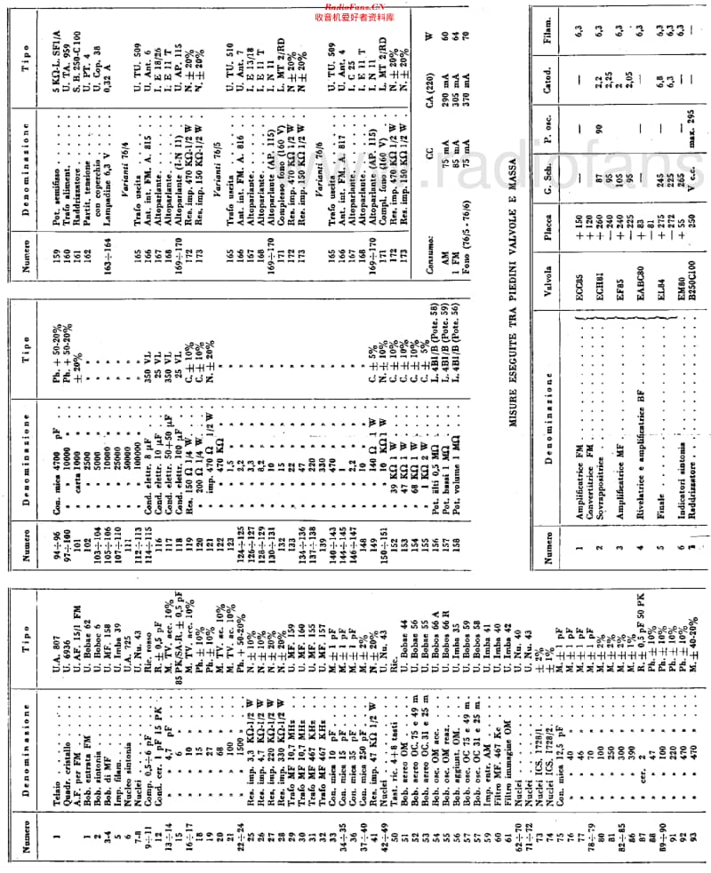 Unda_76-4维修电路原理图.pdf_第2页