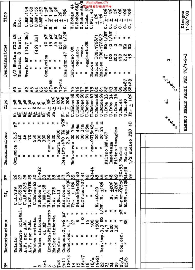 Unda_76-1维修电路原理图.pdf_第2页