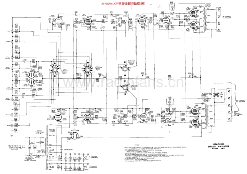 HeathkitSA2维修电路原理图.pdf_第1页