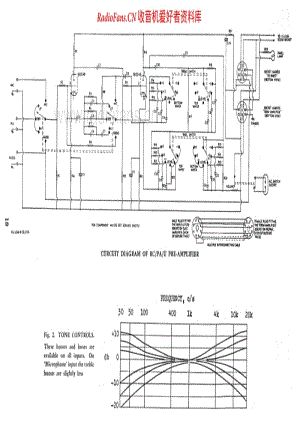 Leak RC-PA-U Preamp维修电路原理图.pdf