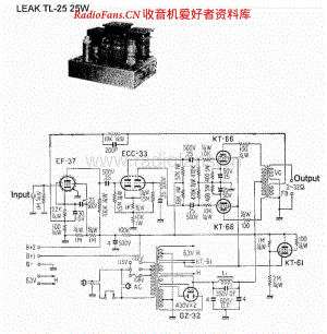Leak TL25维修电路原理图.pdf