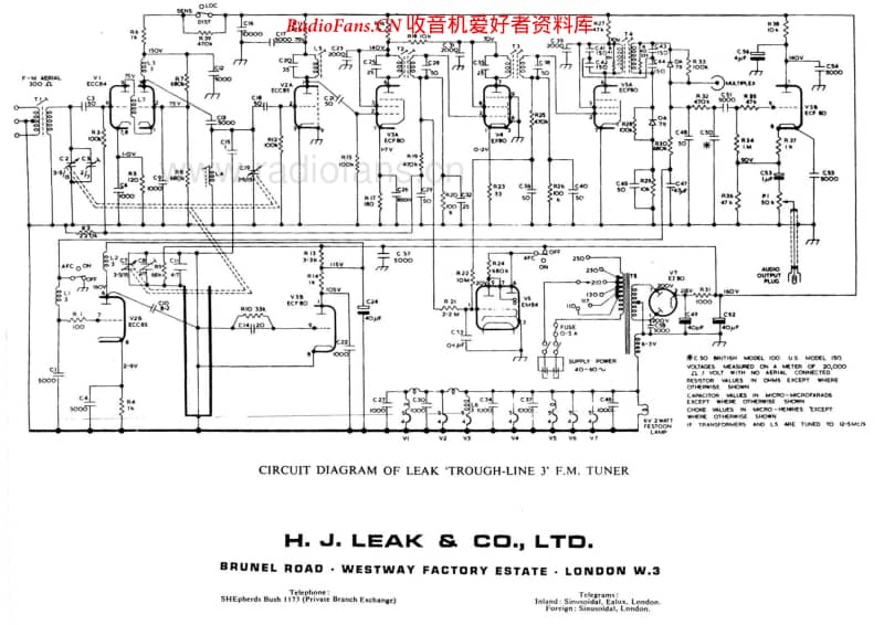 Leak Trough line III FM Tuner维修电路原理图.pdf_第1页