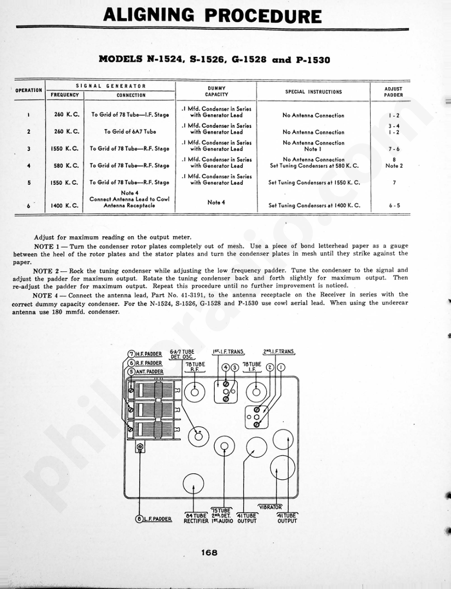 philco Models 40-150 and 40-155 维修电路原理图.pdf_第1页