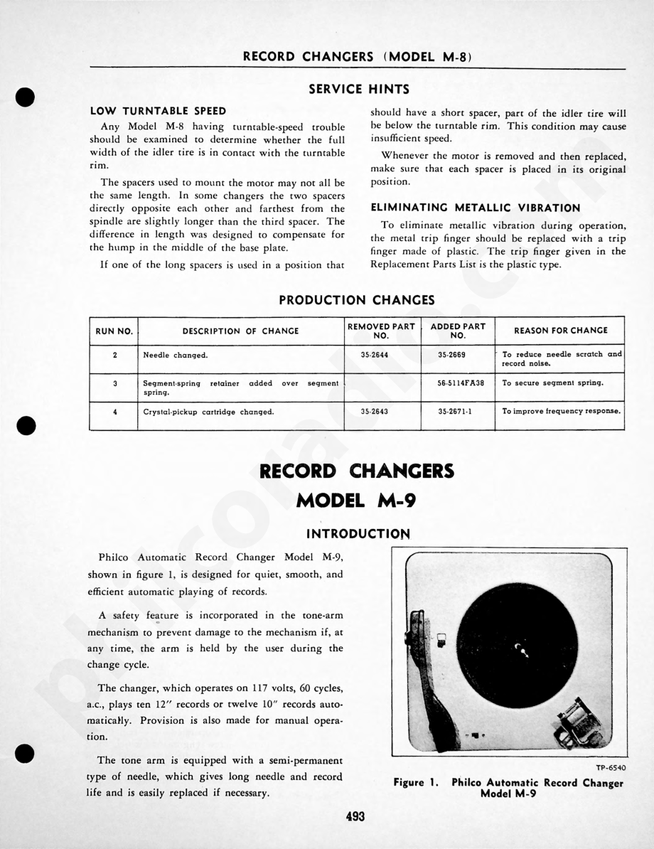 Philco Radio Model 48-360维修电路原理图.pdf_第1页