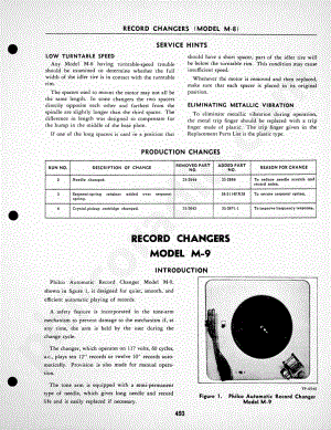 Philco Radio Model 48-360维修电路原理图.pdf