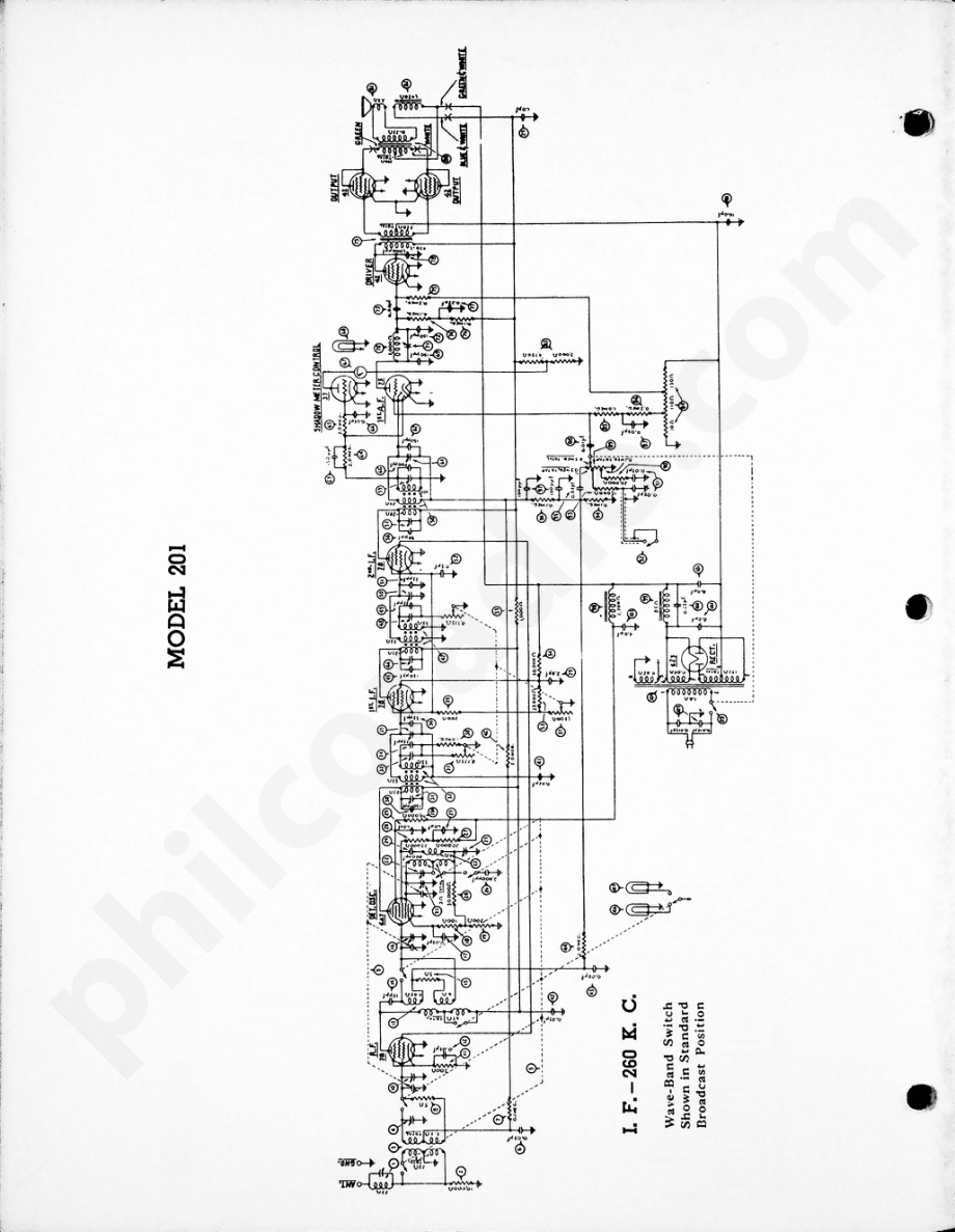 philco Model 201 电路原理图.pdf_第1页
