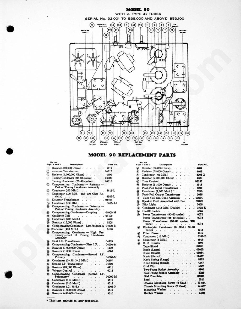 philco Model 90 (2-47 Output) 电路原理图.pdf_第2页