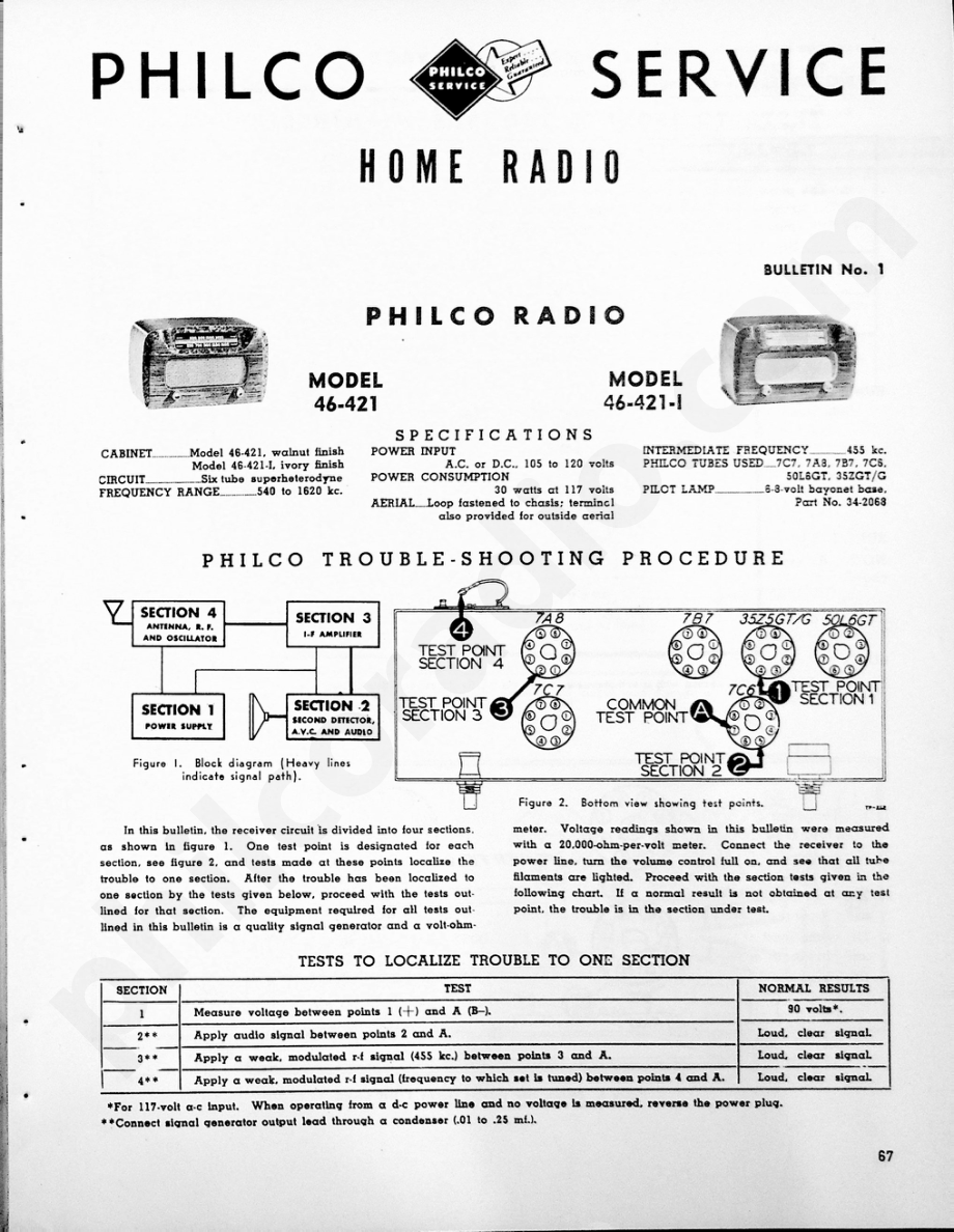 philco Model 46-421, 46-421-I维修电路原理图.pdf_第1页
