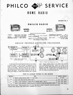 philco Model 46-421, 46-421-I维修电路原理图.pdf